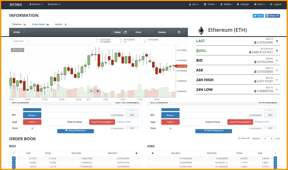 de las mejores plataformas para bitcoin