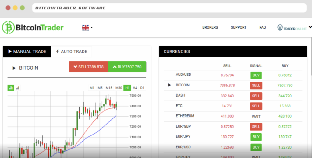 Registro de comerciantes de Bitcoin